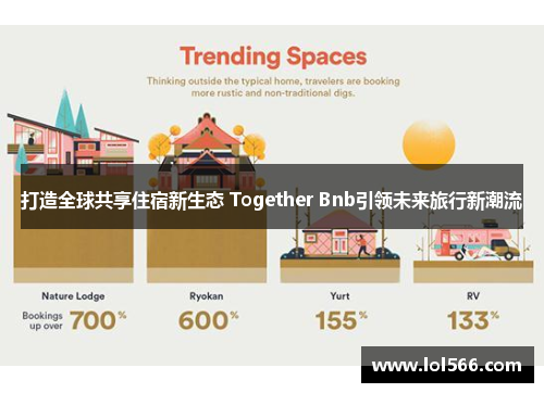 打造全球共享住宿新生态 Together Bnb引领未来旅行新潮流